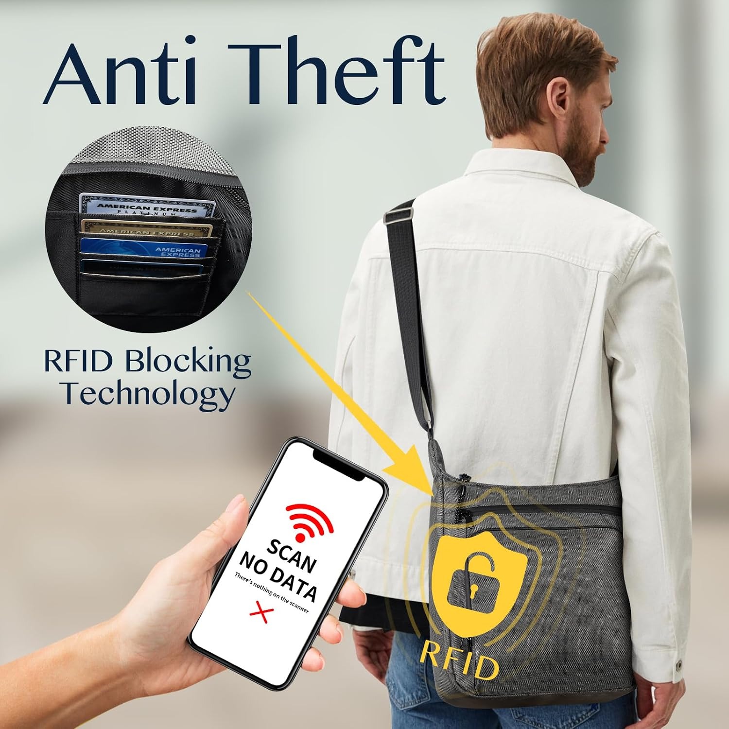 Tas Ransel Selempang Anti Mali - Travel Backpack Anti Theft ulasan dan harga